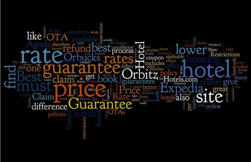 wordle